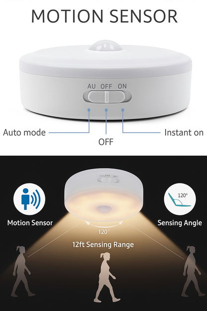 LED Motion Sensor Night Lamp – USB Rechargeable, Cordless, Stick-On Light for Hallways, Bedrooms & More  (Pack of 2, Warm White)