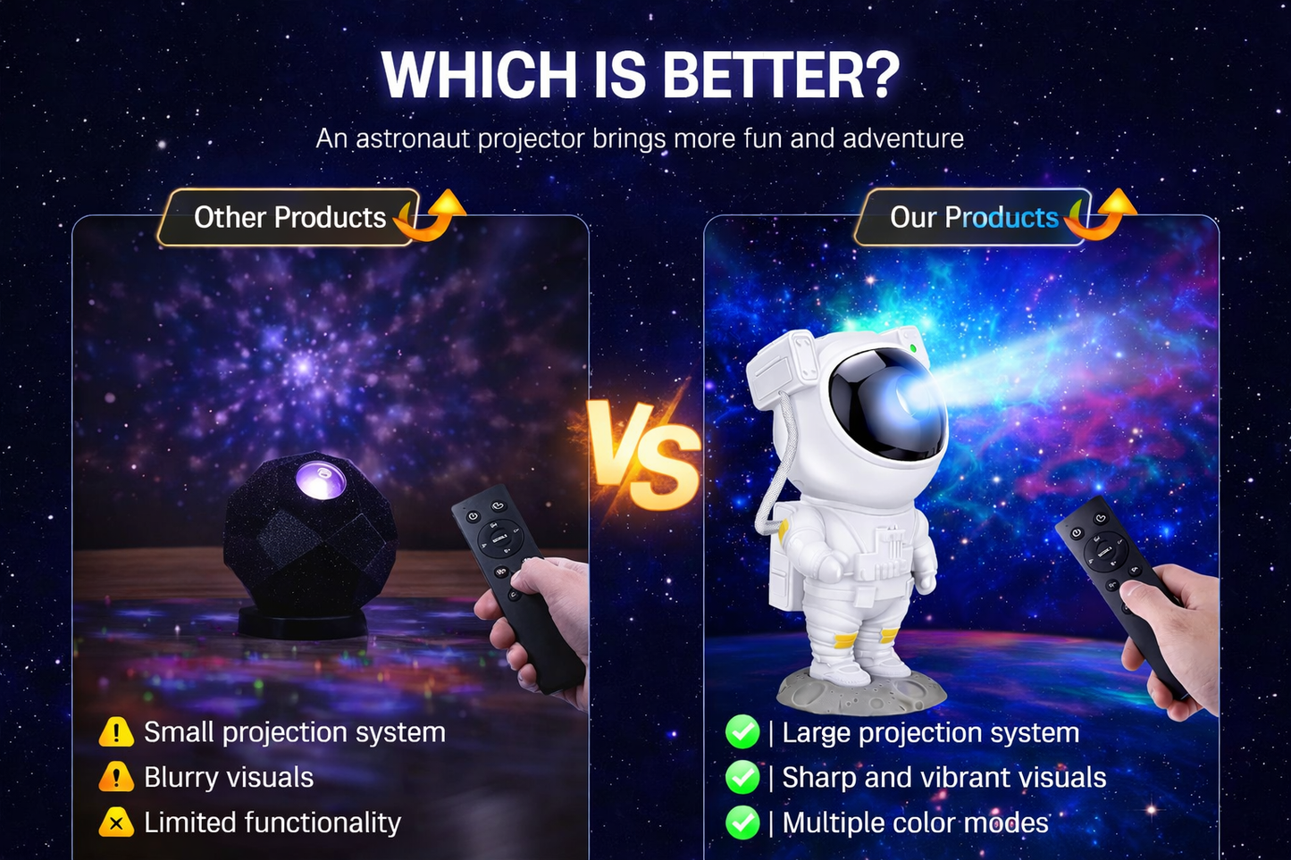 🌌 Astronaut Galaxy Projector – Turn Your Room Into a Starry Universe